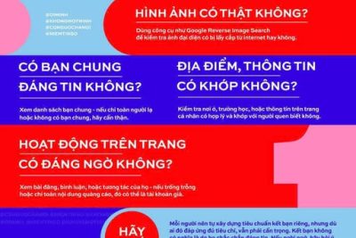 TUYÊN TRUYỀN CHIẾN DỊCH “BẮT CÓC TRỰC TUYẾN”
